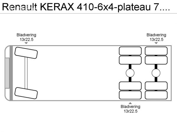Camion Plateau RENAULT KERAX 410-6x4 – Image 3